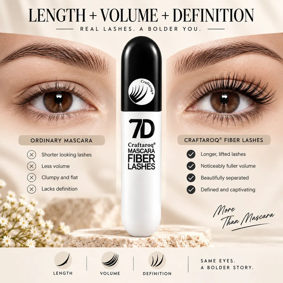 Craftaroq® 7D Silk Fiber Mascara