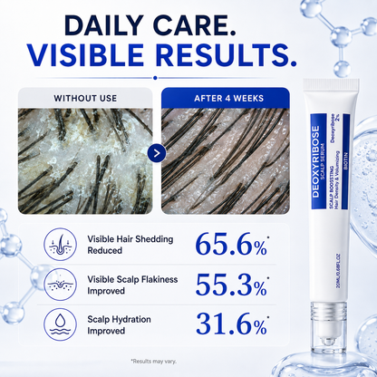 Craftaroq®-Deoxyribose Scalp Serum Roll-On
