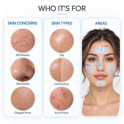 Dluvivo® Zero Pore Pads – Dual-Texture AHA + BHA Pore Care Pads