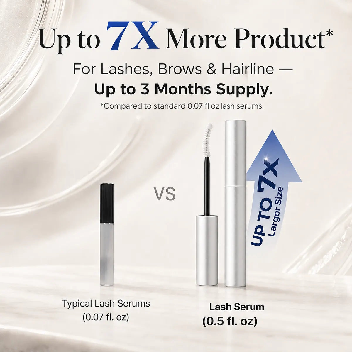 Peptide Lash Growth Serum
