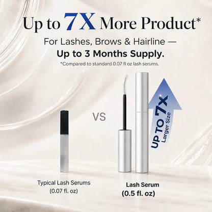 Peptide Lash Growth Serum